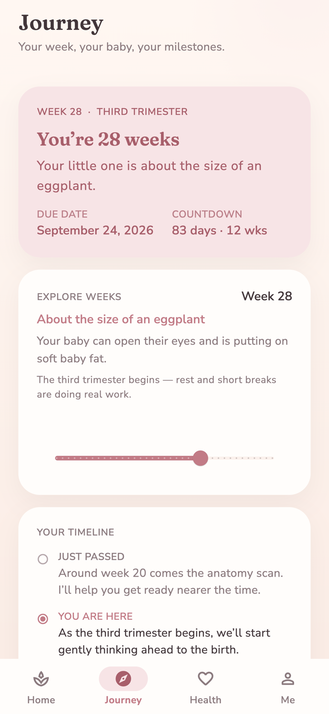 The Journey screen in Lunelle, showing week 28 of pregnancy, the baby's size, the due date, and a timeline of what has just passed and what comes next.